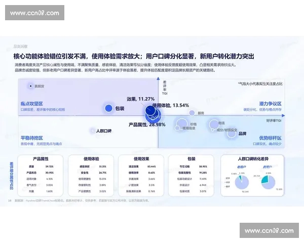 聚焦电竞直播最新动态解析赛事趋势与主播生态变革行业发展与观赛体验升级